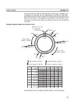 Предварительный просмотр 64 страницы Omron CJ1W-CTL41-E Operation Manuals