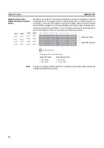 Предварительный просмотр 69 страницы Omron CJ1W-CTL41-E Operation Manuals