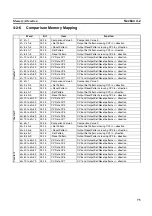 Preview for 92 page of Omron CJ1W-CTL41-E Operation Manuals