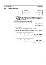 Предварительный просмотр 94 страницы Omron CJ1W-CTL41-E Operation Manuals