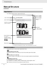 Предварительный просмотр 10 страницы Omron CJ1W-DRM21 Operation Manual