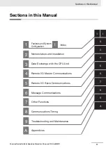 Preview for 13 page of Omron CJ1W-DRM21 Operation Manual