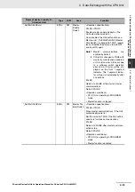 Preview for 89 page of Omron CJ1W-DRM21 Operation Manual