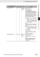 Предварительный просмотр 97 страницы Omron CJ1W-DRM21 Operation Manual