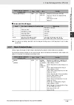 Preview for 137 page of Omron CJ1W-DRM21 Operation Manual