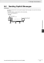 Предварительный просмотр 195 страницы Omron CJ1W-DRM21 Operation Manual