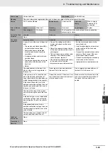 Preview for 275 page of Omron CJ1W-DRM21 Operation Manual