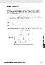 Preview for 331 page of Omron CJ1W-DRM21 Operation Manual