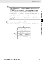 Preview for 71 page of Omron CJ1W- ECT21 Operation Manual