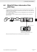 Preview for 83 page of Omron CJ1W- ECT21 Operation Manual