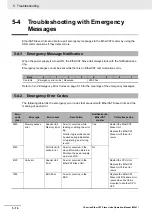 Preview for 108 page of Omron CJ1W- ECT21 Operation Manual