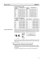 Preview for 57 page of Omron CJ1W-FLN22 Operation Manual