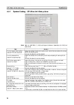 Preview for 76 page of Omron CJ1W-FLN22 Operation Manual