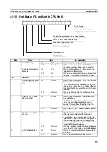 Предварительный просмотр 81 страницы Omron CJ1W-FLN22 Operation Manual