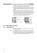 Предварительный просмотр 94 страницы Omron CJ1W-FLN22 Operation Manual