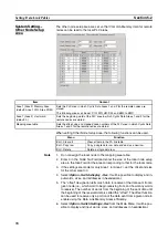 Preview for 96 page of Omron CJ1W-FLN22 Operation Manual