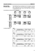 Preview for 101 page of Omron CJ1W-FLN22 Operation Manual