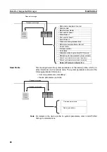 Preview for 114 page of Omron CJ1W-FLN22 Operation Manual