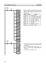 Предварительный просмотр 142 страницы Omron CJ1W-FLN22 Operation Manual