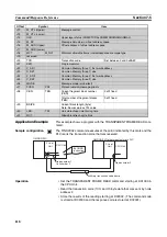 Preview for 144 page of Omron CJ1W-FLN22 Operation Manual