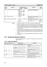 Preview for 178 page of Omron CJ1W-FLN22 Operation Manual