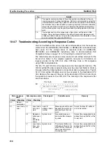 Preview for 184 page of Omron CJ1W-FLN22 Operation Manual