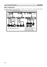 Preview for 220 page of Omron CJ1W-FLN22 Operation Manual