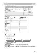 Preview for 245 page of Omron CJ1W-FLN22 Operation Manual