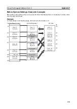 Предварительный просмотр 259 страницы Omron CJ1W-FLN22 Operation Manual