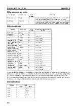 Предварительный просмотр 272 страницы Omron CJ1W-FLN22 Operation Manual