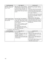 Preview for 15 page of Omron CJ1W-MA - REV 10-2008 Operation Manual