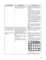 Preview for 16 page of Omron CJ1W-MA - REV 10-2008 Operation Manual