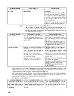 Preview for 17 page of Omron CJ1W-MA - REV 10-2008 Operation Manual