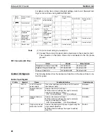 Preview for 75 page of Omron CJ1W-MA - REV 10-2008 Operation Manual