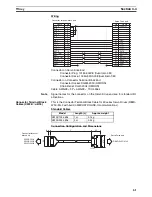 Preview for 88 page of Omron CJ1W-MA - REV 10-2008 Operation Manual