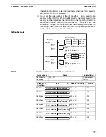 Preview for 122 page of Omron CJ1W-MA - REV 10-2008 Operation Manual