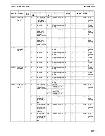 Preview for 154 page of Omron CJ1W-MA - REV 10-2008 Operation Manual