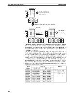 Preview for 251 page of Omron CJ1W-MA - REV 10-2008 Operation Manual