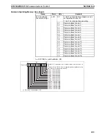 Preview for 262 page of Omron CJ1W-MA - REV 10-2008 Operation Manual