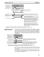 Preview for 352 page of Omron CJ1W-MA - REV 10-2008 Operation Manual