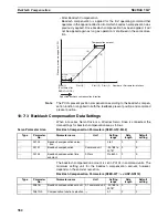 Preview for 409 page of Omron CJ1W-MA - REV 10-2008 Operation Manual