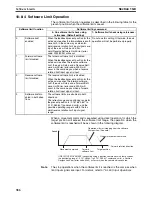 Preview for 413 page of Omron CJ1W-MA - REV 10-2008 Operation Manual