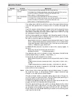 Preview for 472 page of Omron CJ1W-MA - REV 10-2008 Operation Manual