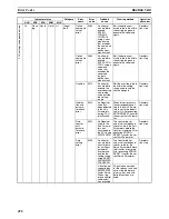 Preview for 499 page of Omron CJ1W-MA - REV 10-2008 Operation Manual