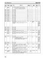 Preview for 533 page of Omron CJ1W-MA - REV 10-2008 Operation Manual