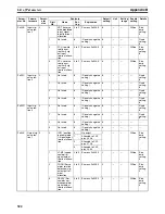 Preview for 549 page of Omron CJ1W-MA - REV 10-2008 Operation Manual