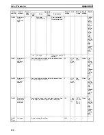 Preview for 585 page of Omron CJ1W-MA - REV 10-2008 Operation Manual