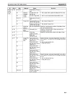 Preview for 592 page of Omron CJ1W-MA - REV 10-2008 Operation Manual