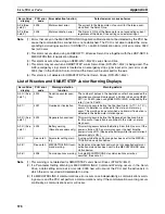 Preview for 605 page of Omron CJ1W-MA - REV 10-2008 Operation Manual