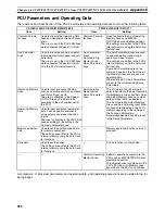 Preview for 607 page of Omron CJ1W-MA - REV 10-2008 Operation Manual